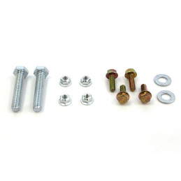 Bezpečnostní smyčka hnacího hřídele (2015-2022)