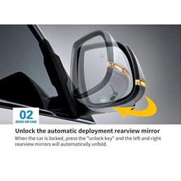 Automatické sklapni zrcátek a zavíraní oken