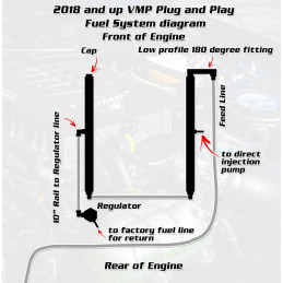 ZPĚTNÝ PALIVOVÝ SYSTÉM VMP PLUG AND PLAY PRO MUSTANG '11-'17