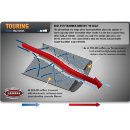 Borla Cat-Back  "Touring"  Mustang GT/GT Convertible 5,0l, r.v. od 2015-17
